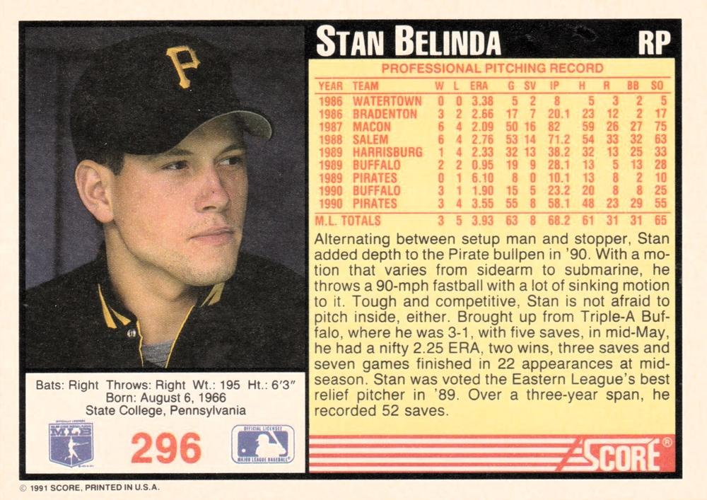 Stan Belinda  baseball card collectible - Main Image 2