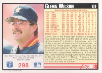 Glenn Wilson  baseball card collectible - Main Image 2