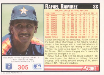 Rafael Ramirez  baseball card collectible - Main Image 2