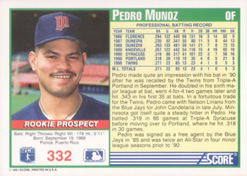 Pedro Munoz  baseball card collectible - Main Image 2
