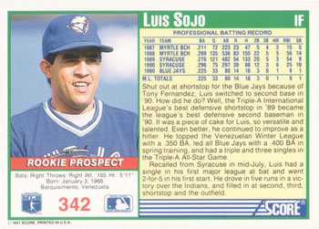 Luis Sojo  baseball card collectible - Main Image 2