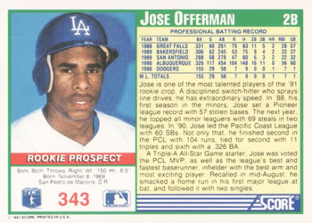 Jose Offerman  baseball card collectible - Main Image 2