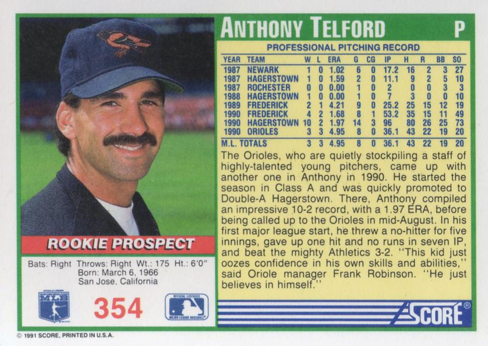 Anthony Telford  baseball card collectible - Main Image 2