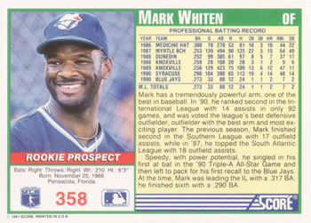 Mark Whiten  baseball card collectible - Main Image 2
