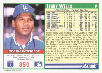 Terry Wells  baseball card collectible - Main Image 2