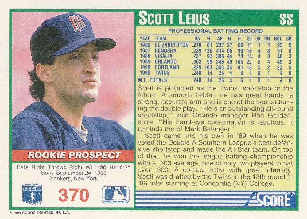 Scott Leius  baseball card collectible - Main Image 2