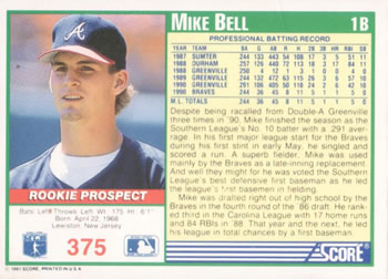 Mike Bell  baseball card collectible - Main Image 2