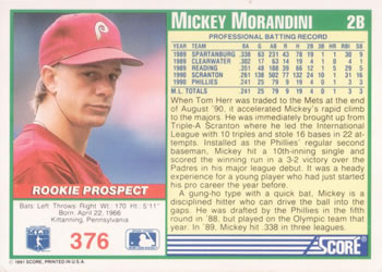 Mickey Morandini  baseball card collectible - Main Image 2