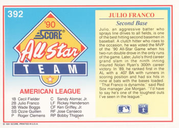 Julio Franco  baseball card collectible - Main Image 2