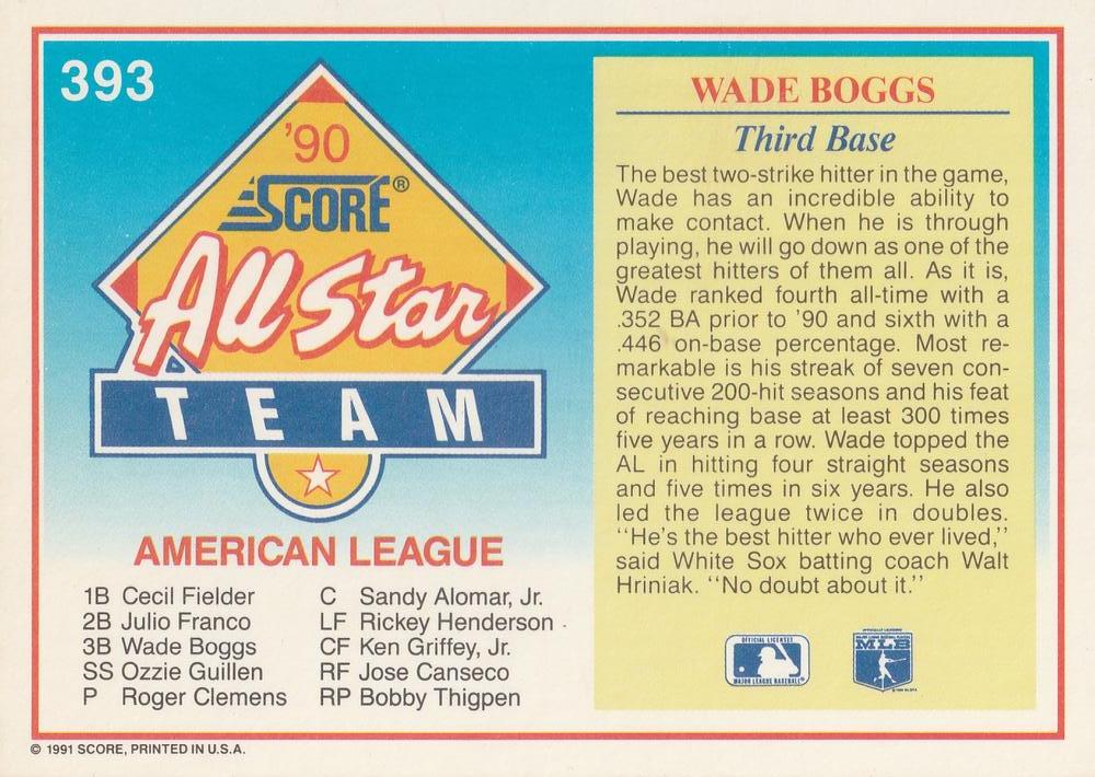 Wade Boggs  baseball card collectible - Main Image 2