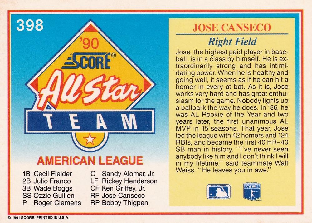 Jose Canseco  baseball card collectible - Main Image 2