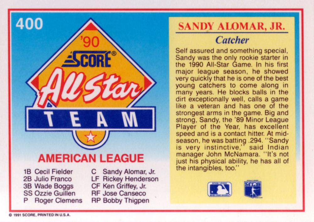 Sandy Alomar, Jr.  baseball card collectible - Main Image 2