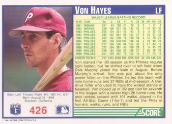Von Hayes  baseball card collectible - Main Image 2