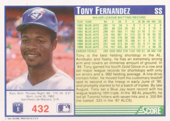 Tony Fernandez  baseball card collectible - Main Image 2