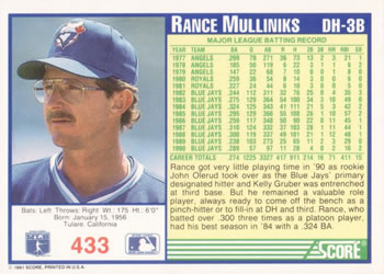 Rance Mulliniks  baseball card collectible - Main Image 2