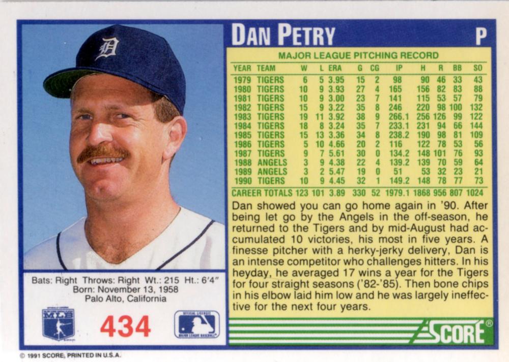 Dan Petry  baseball card collectible - Main Image 2