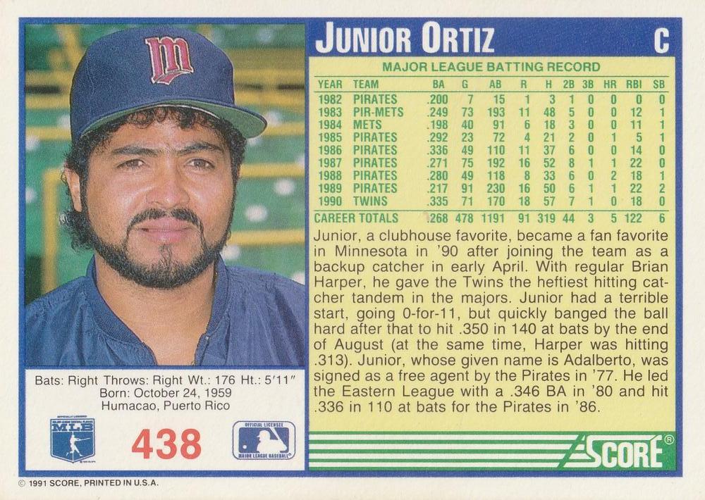 Junior Ortiz  baseball card collectible - Main Image 2