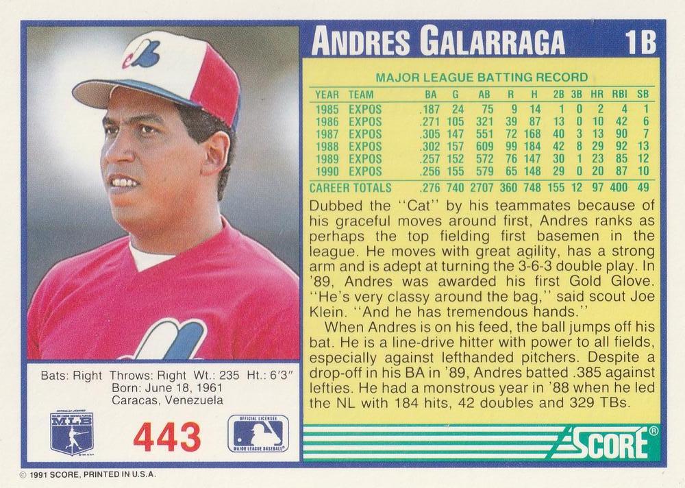 Andres Galarraga  baseball card collectible - Main Image 2