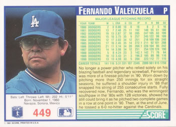Fernando Valenzuela  baseball card collectible - Main Image 2