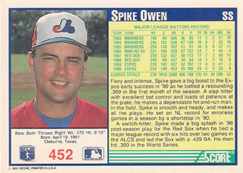 Spike Owen  baseball card collectible - Main Image 2