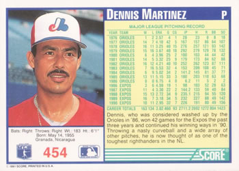 Dennis Martinez  baseball card collectible - Main Image 2