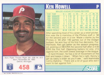 Ken Howell  baseball card collectible - Main Image 2