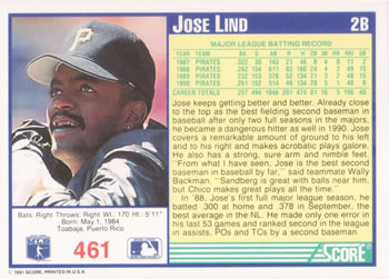 Jose Lind  baseball card collectible - Main Image 2