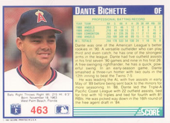 Dante Bichette  baseball card collectible - Main Image 2