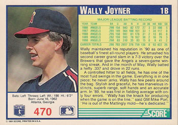 Wally Joyner  baseball card collectible - Main Image 2