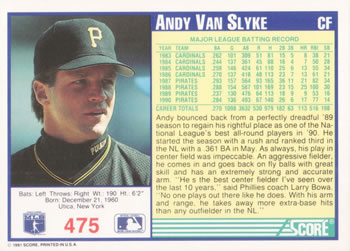 Andy Van Slyke  baseball card collectible - Main Image 2