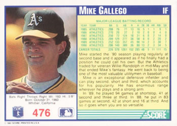 Mike Gallego  baseball card collectible - Main Image 2