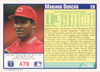 Mariano Duncan  baseball card collectible - Main Image 2