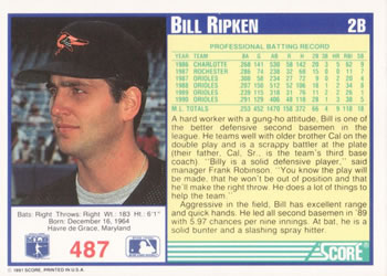 Bill Ripken  baseball card collectible - Main Image 2