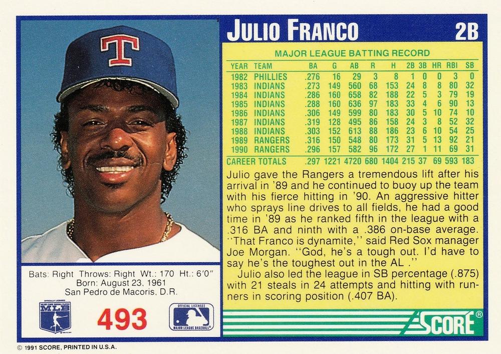 Julio Franco  baseball card collectible - Main Image 2