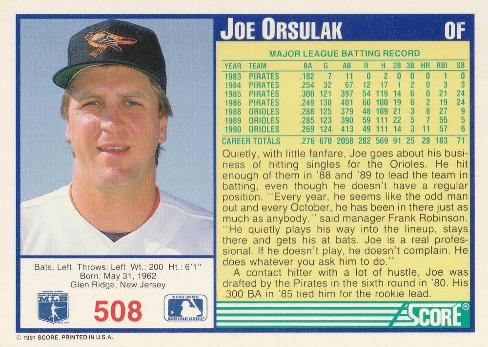 Joe Orsulak  baseball card collectible - Main Image 2