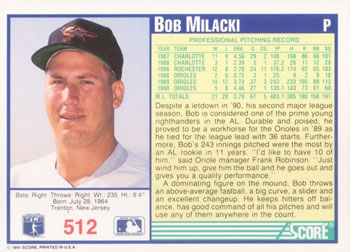 Bob Milacki  baseball card collectible - Main Image 2