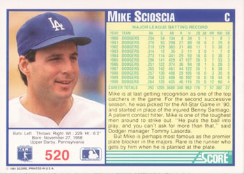 Mike Scioscia  baseball card collectible - Main Image 2