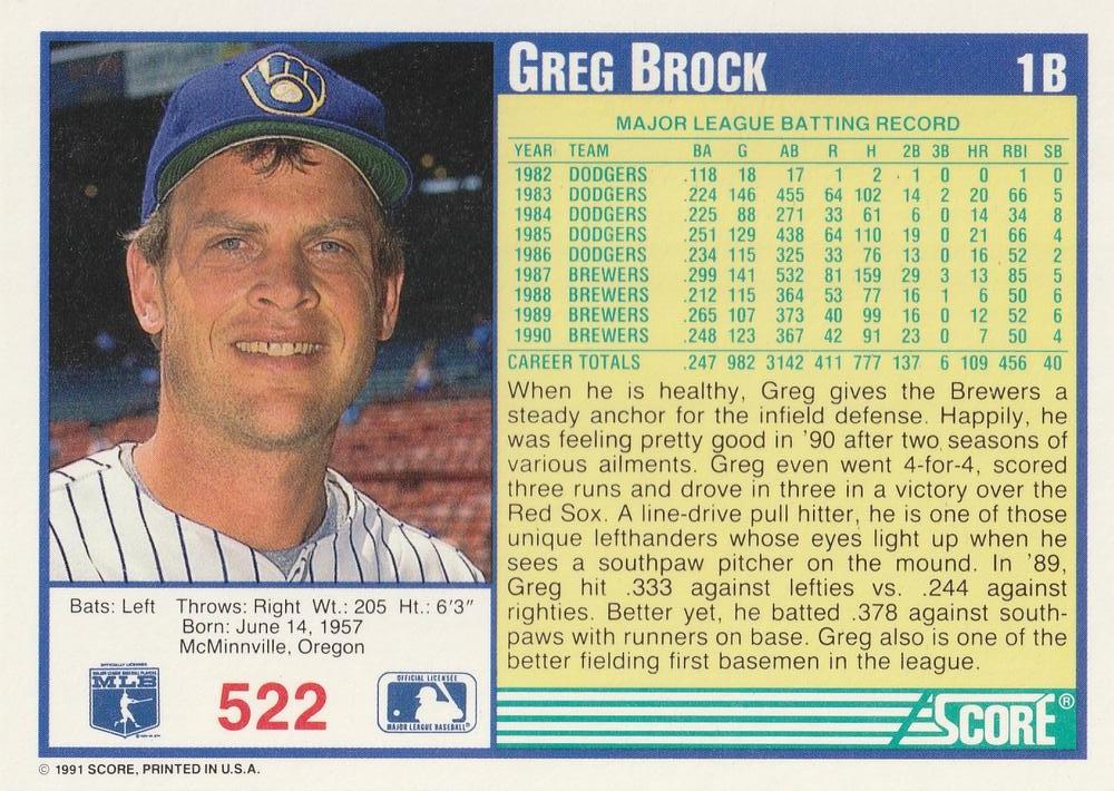 Greg Brock  baseball card collectible - Main Image 2