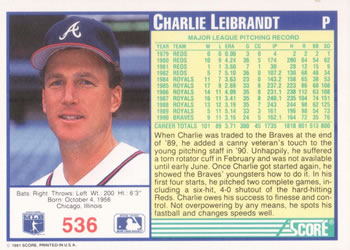 Charlie Leibrandt  baseball card collectible - Main Image 2