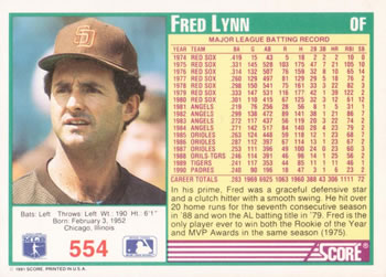 Fred Lynn  baseball card collectible - Main Image 2