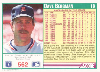 Dave Bergman  baseball card collectible - Main Image 2