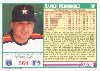 Xavier Hernandez  baseball card collectible - Main Image 2