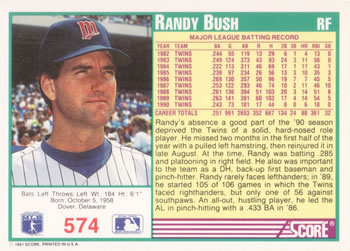 Randy Bush  baseball card collectible - Main Image 2