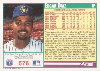 Edgar Diaz  baseball card collectible - Main Image 2
