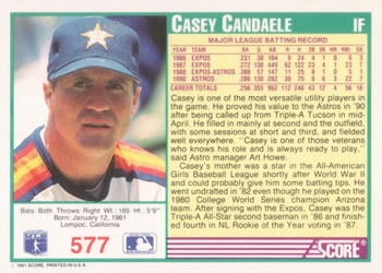 Casey Candaele  baseball card collectible - Main Image 2
