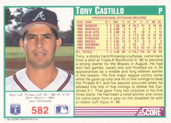Tony Castillo  baseball card collectible - Main Image 2
