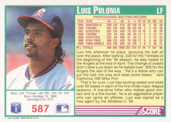 Luis Polonia  baseball card collectible - Main Image 2