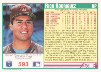 Rich Rodriguez  baseball card collectible - Main Image 2
