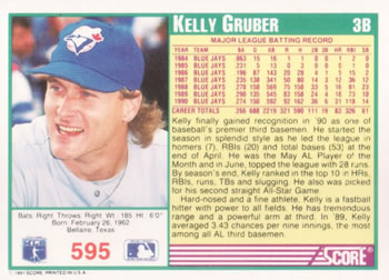Kelly Gruber  baseball card collectible - Main Image 2