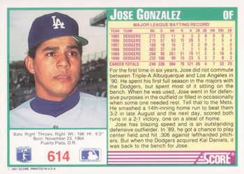 Jose Gonzalez  baseball card collectible - Main Image 2